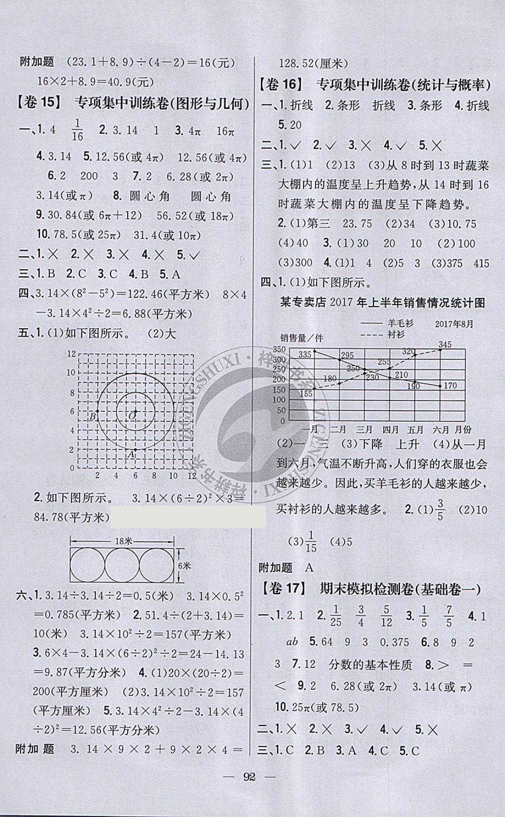 2018年小學(xué)教材完全考卷五年級數(shù)學(xué)下冊江蘇版 第8頁