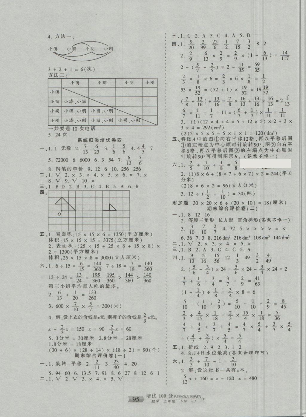 2018年王朝霞培優(yōu)100分五年級(jí)數(shù)學(xué)下冊(cè)冀教版 第7頁