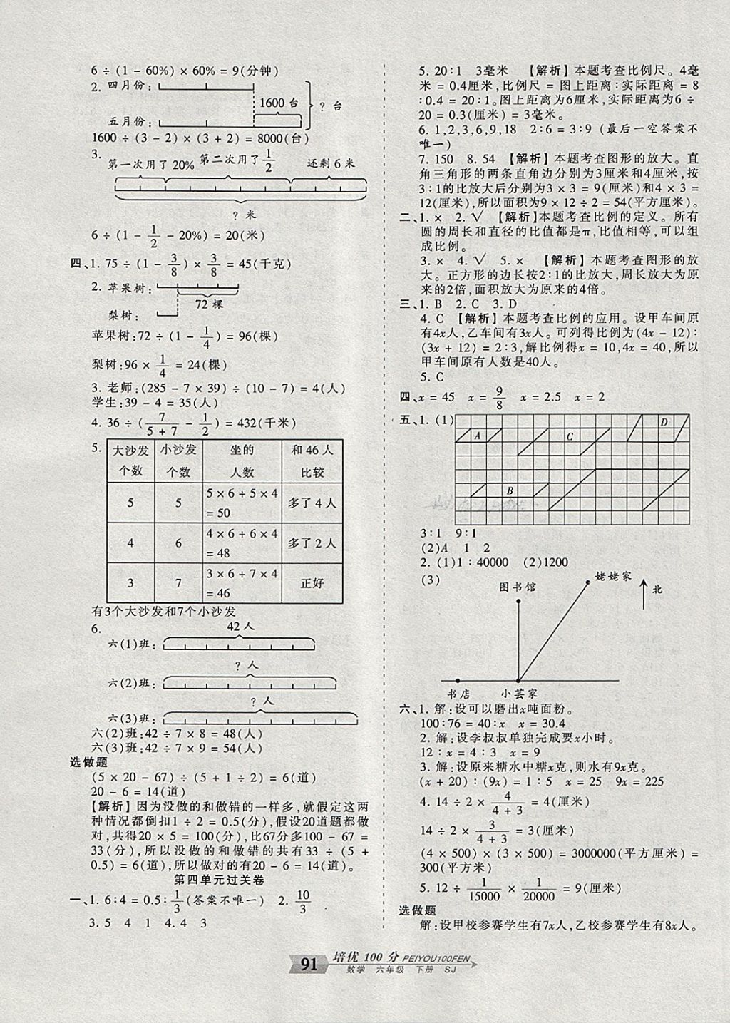 2018年王朝霞培优100分六年级数学下册苏教版 第3页