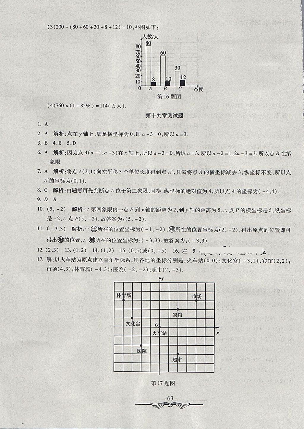 2018年學(xué)海金卷初中奪冠單元檢測卷八年級數(shù)學(xué)下冊冀教版 第3頁