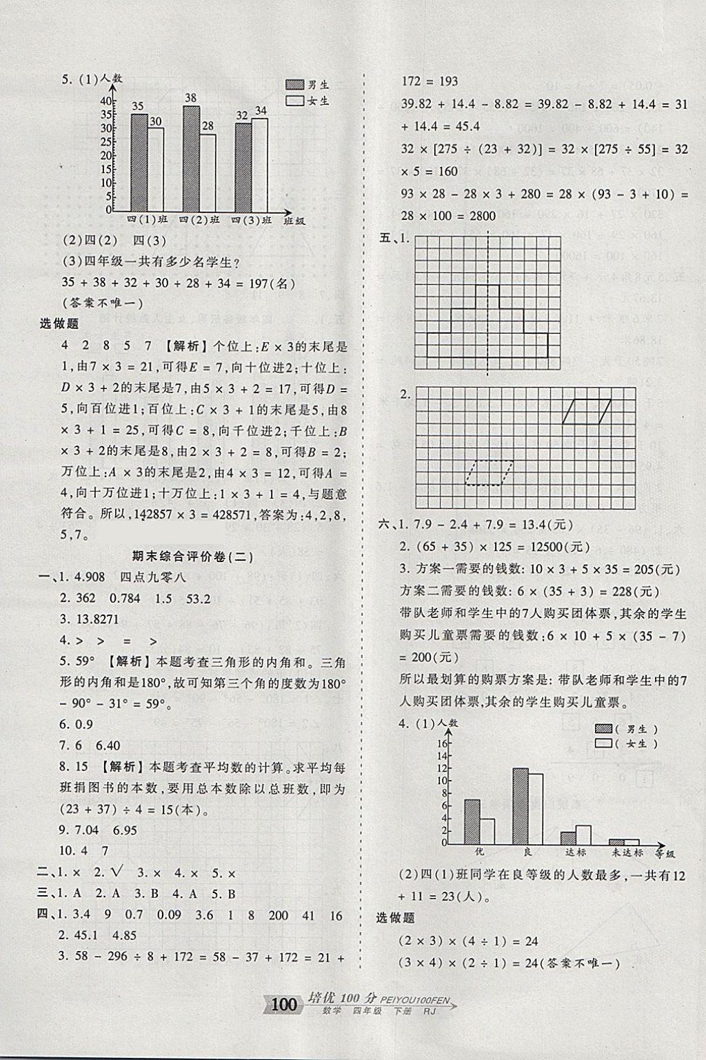 2018年王朝霞培优100分四年级数学下册人教版 第12页