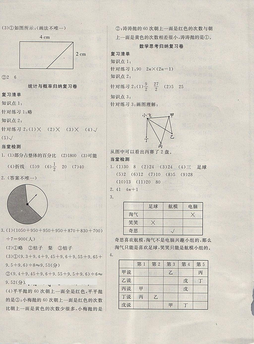 2018年学海金卷小学夺冠单元检测卷六年级数学下册人教版 第8页