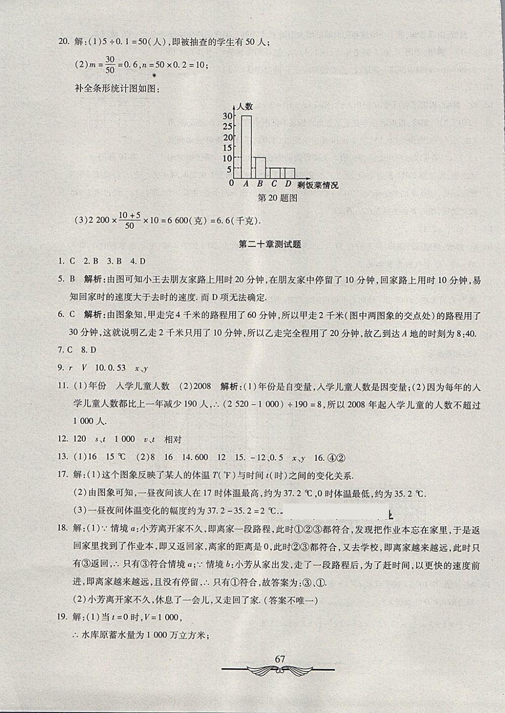 2018年學(xué)海金卷初中奪冠單元檢測(cè)卷八年級(jí)數(shù)學(xué)下冊(cè)冀教版 第7頁(yè)