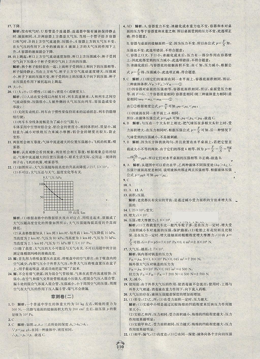 2018年陽光奪冠八年級物理下冊滬科版 第6頁