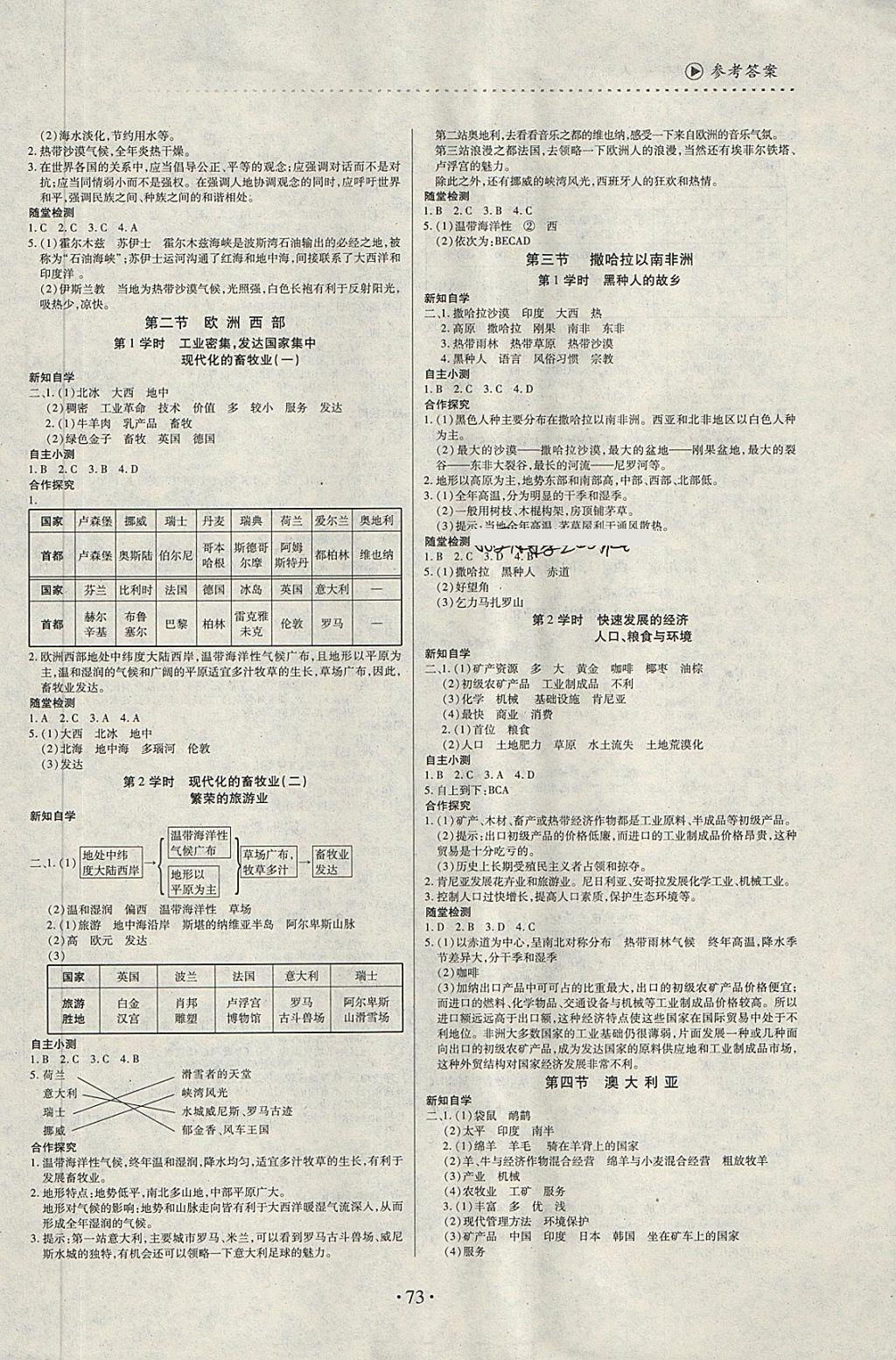 2018年一課一案創(chuàng)新導學七年級地理下冊人教版 第4頁