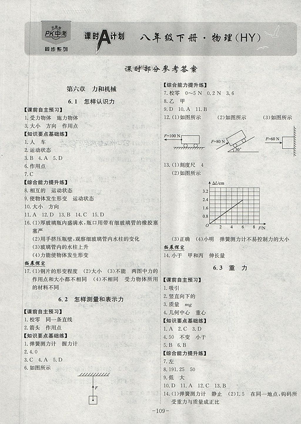 2018年課時(shí)A計(jì)劃八年級(jí)物理下冊(cè)滬粵版 第1頁