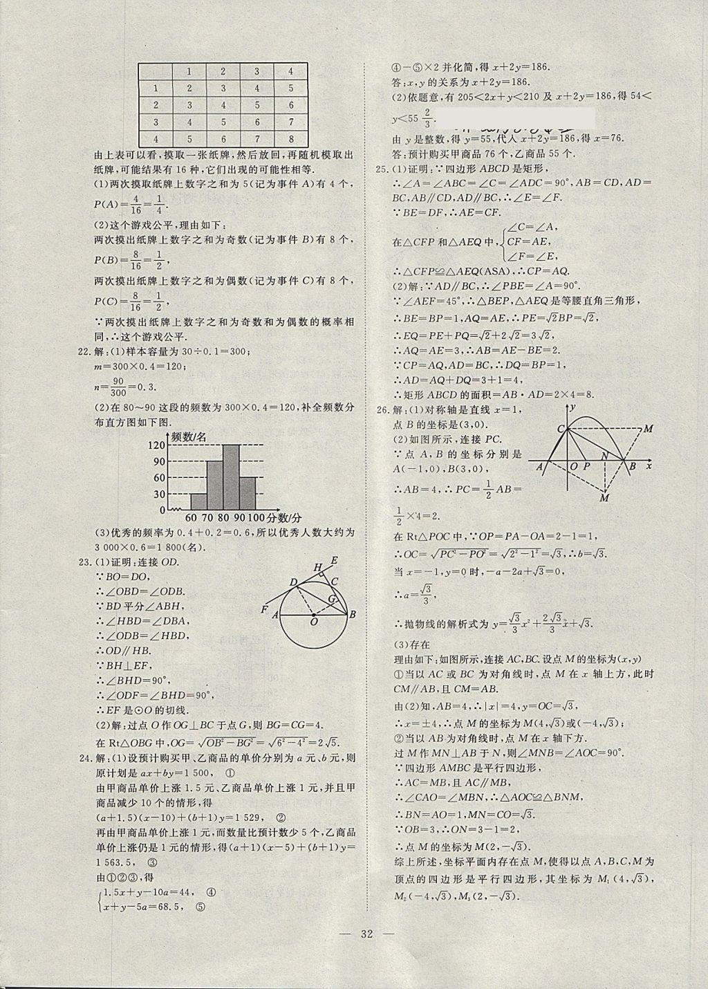 2018年湘岳中考专题模拟冲刺卷数学 第32页