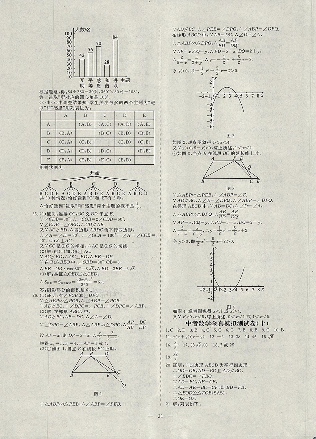 2018年湘岳中考專題模擬沖刺卷數(shù)學(xué) 第31頁