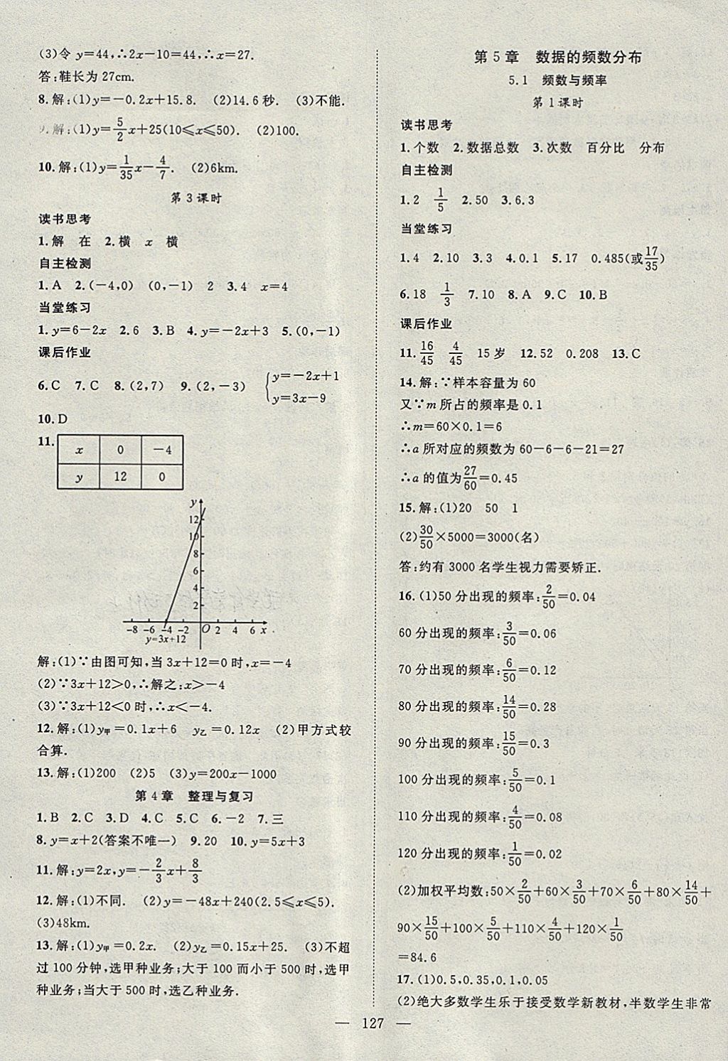 2018年名師學(xué)案八年級(jí)數(shù)學(xué)下冊(cè)湘教版 第15頁(yè)