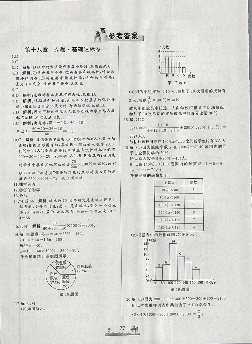 2018年全優(yōu)達(dá)標(biāo)測試卷八年級數(shù)學(xué)下冊冀教版 第1頁