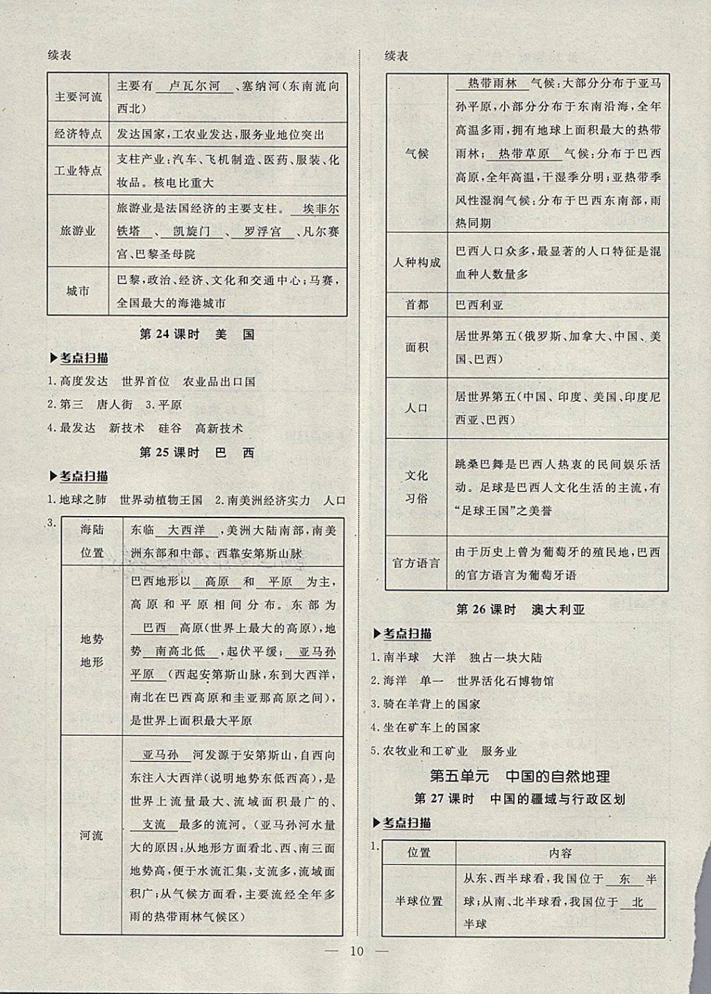 2018年湘岳中考地理永州專版 第10頁(yè)