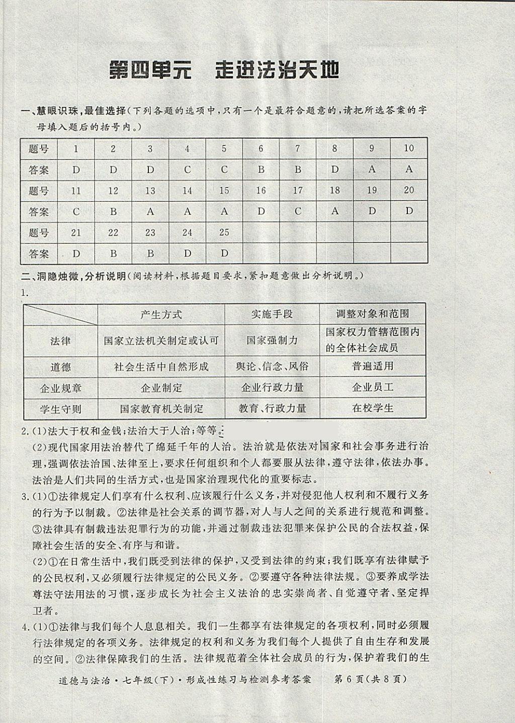 2018年新课标形成性练习与检测七年级道德与法治下册 第6页