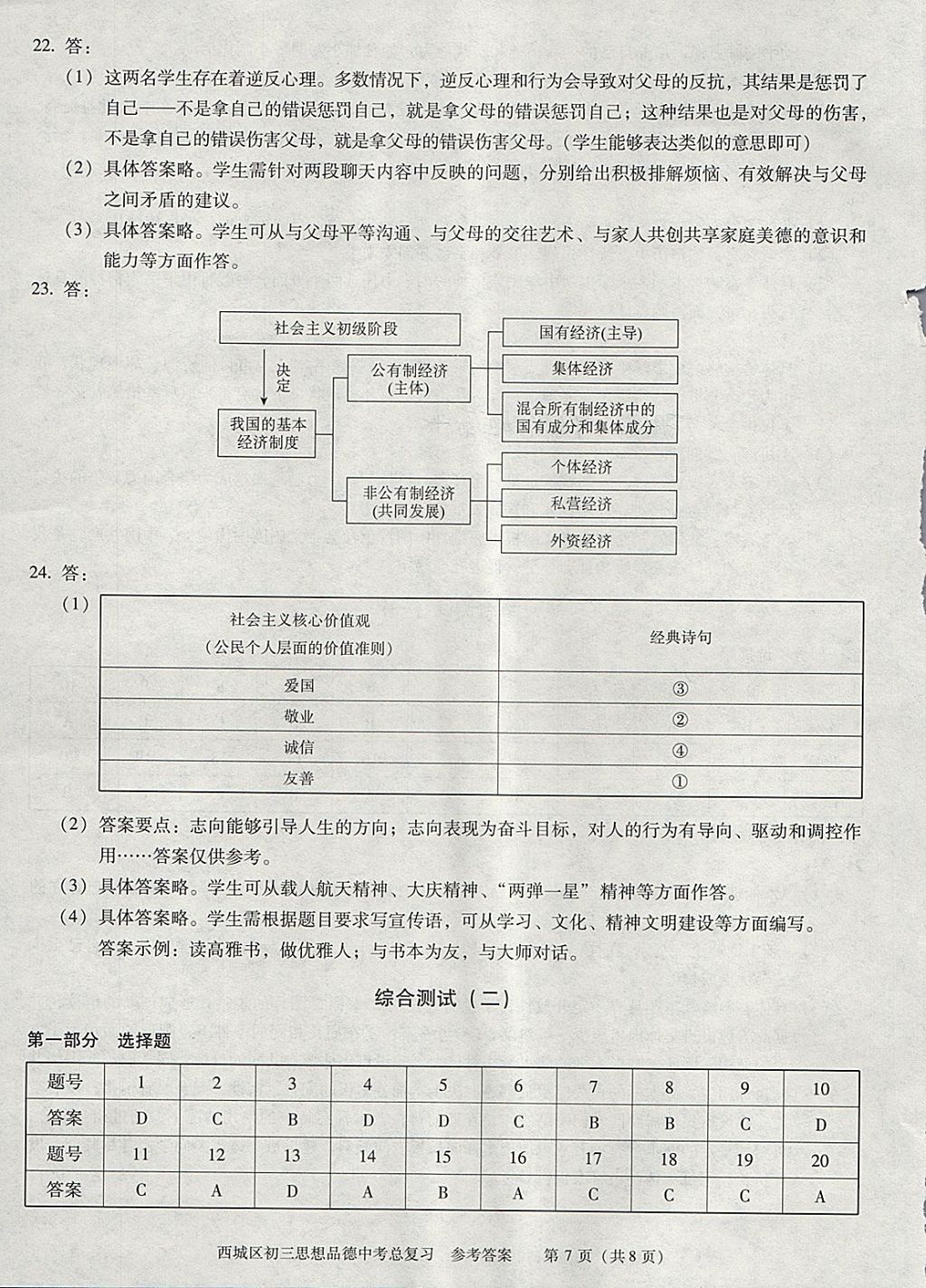 2018年初三思想品德中考總復習 第7頁