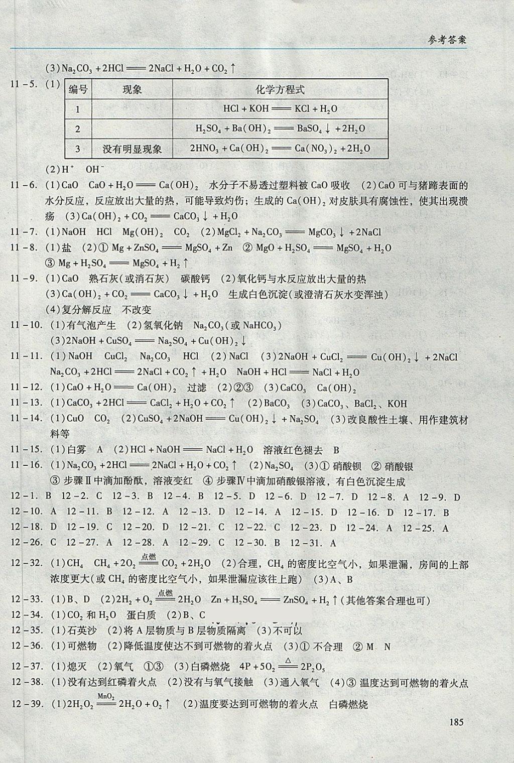 2018年学习与评价化学中考化学解题思路分析 第4页