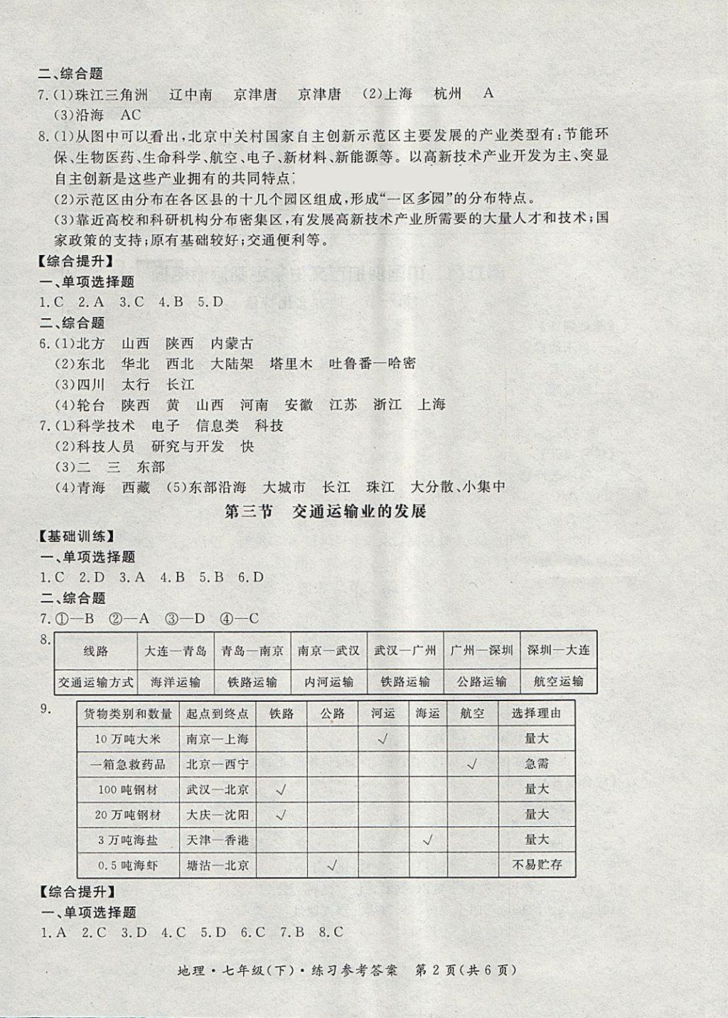 2018年新課標(biāo)形成性練習(xí)與檢測(cè)七年級(jí)地理下冊(cè) 第8頁(yè)