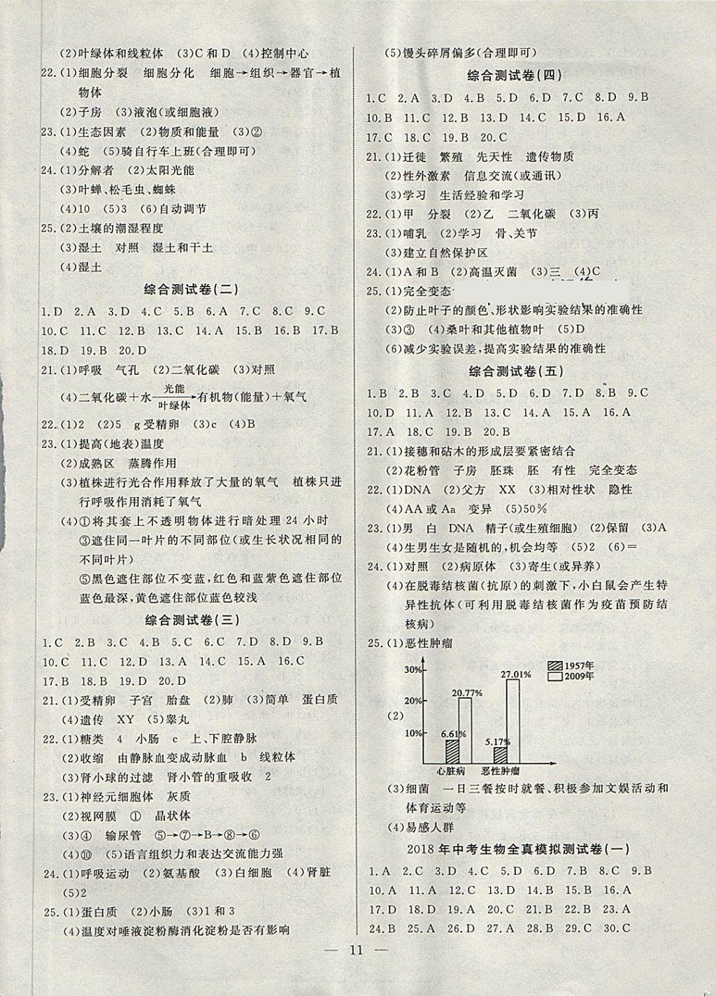 2018年湘岳中考生物湘西自治州專版 第11頁