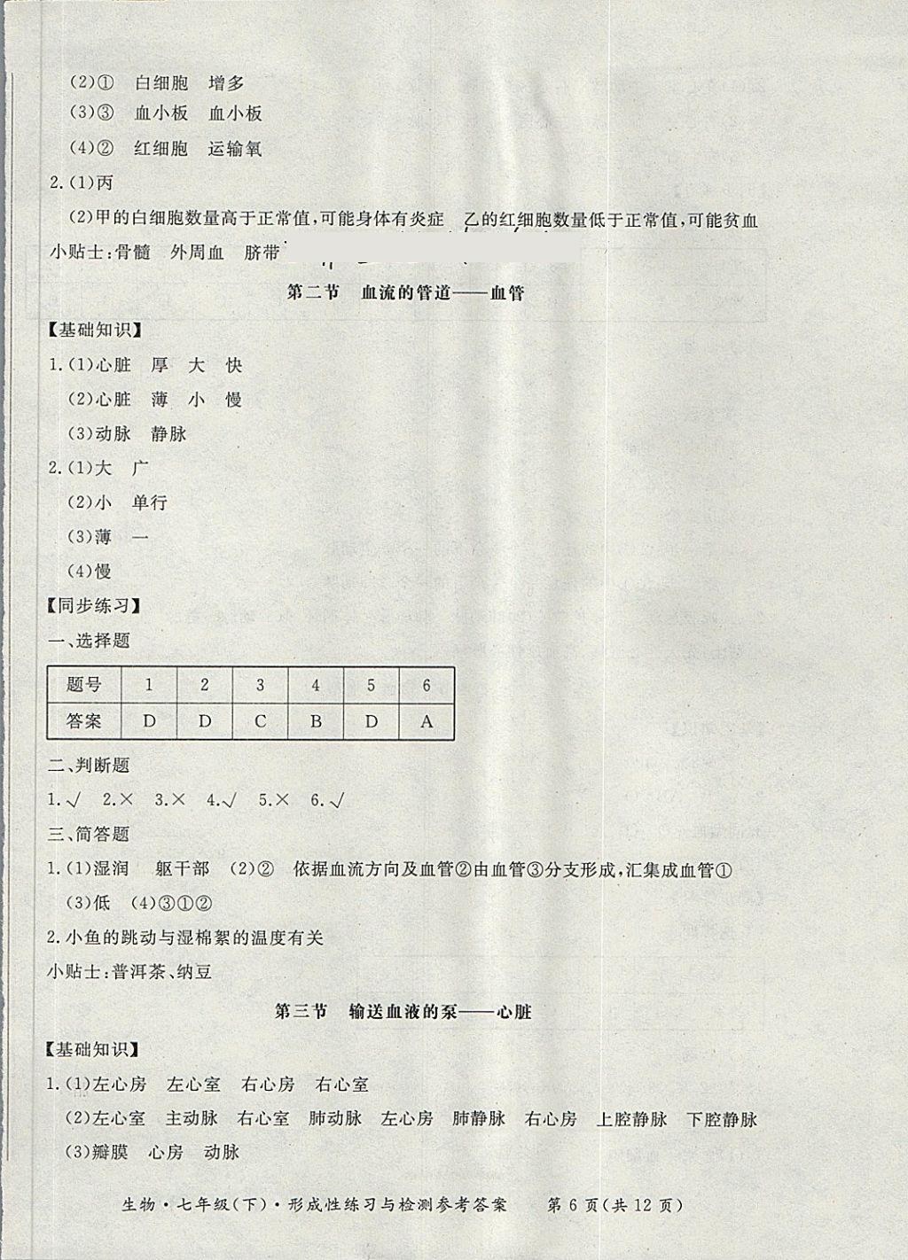 2018年新課標形成性練習與檢測七年級生物下冊 第6頁