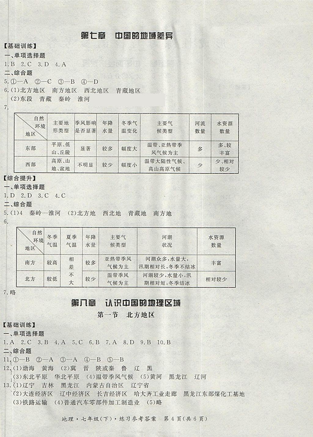 2018年新課標形成性練習與檢測七年級地理下冊 第6頁