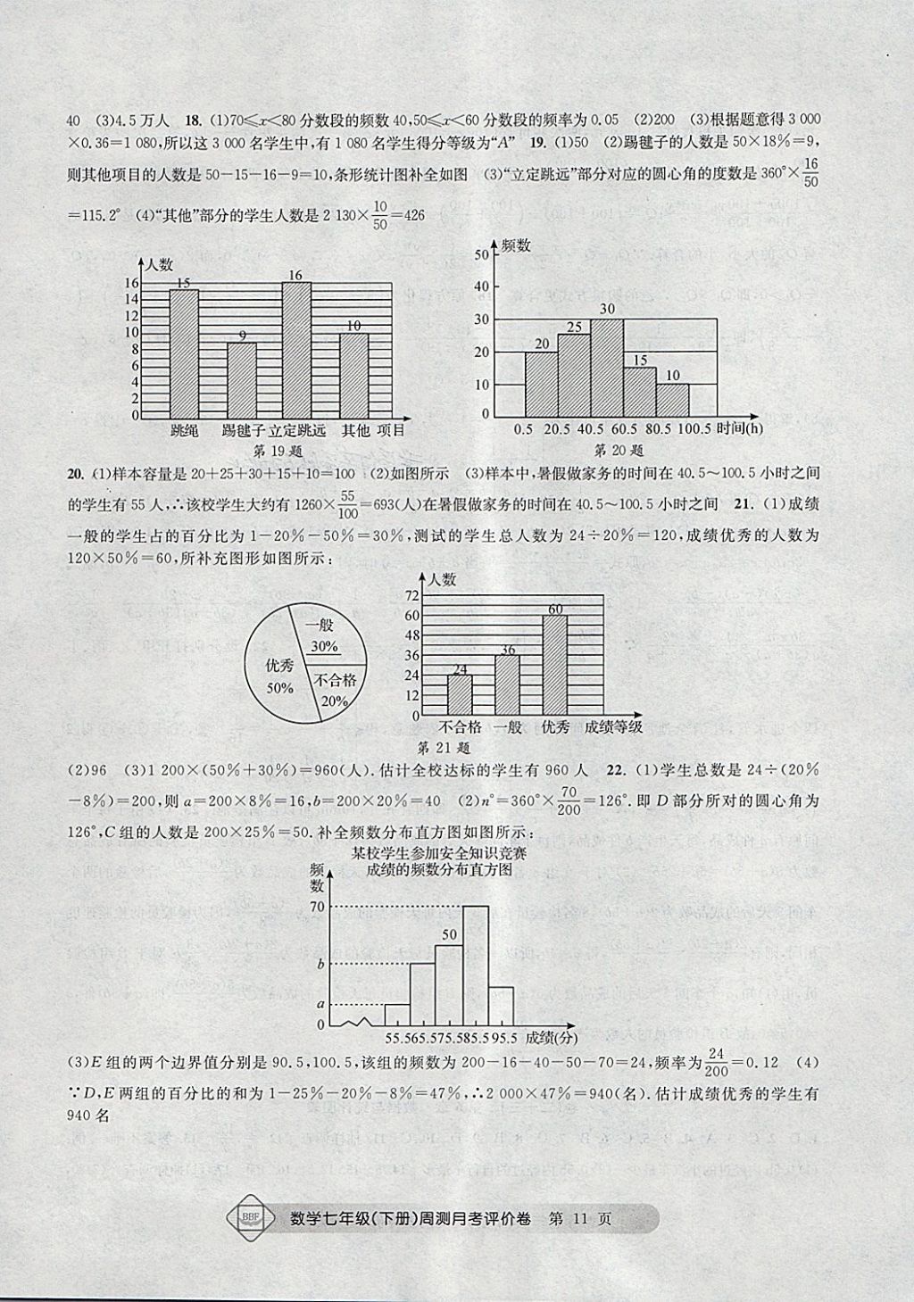 2018年周測(cè)月考單元評(píng)價(jià)卷七年級(jí)數(shù)學(xué)下冊(cè) 第11頁