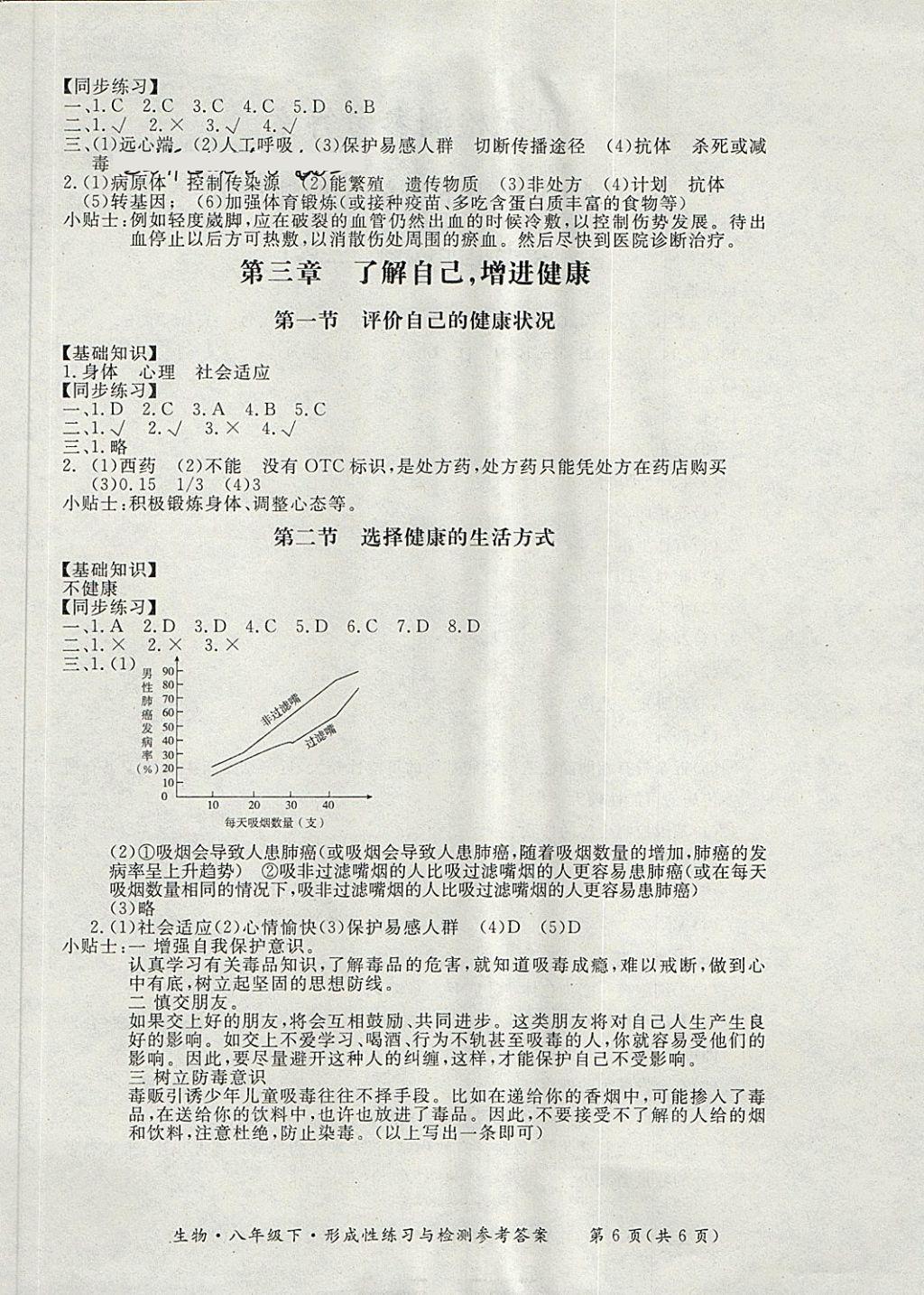 2018年新課標形成性練習與檢測八年級生物下冊 第6頁