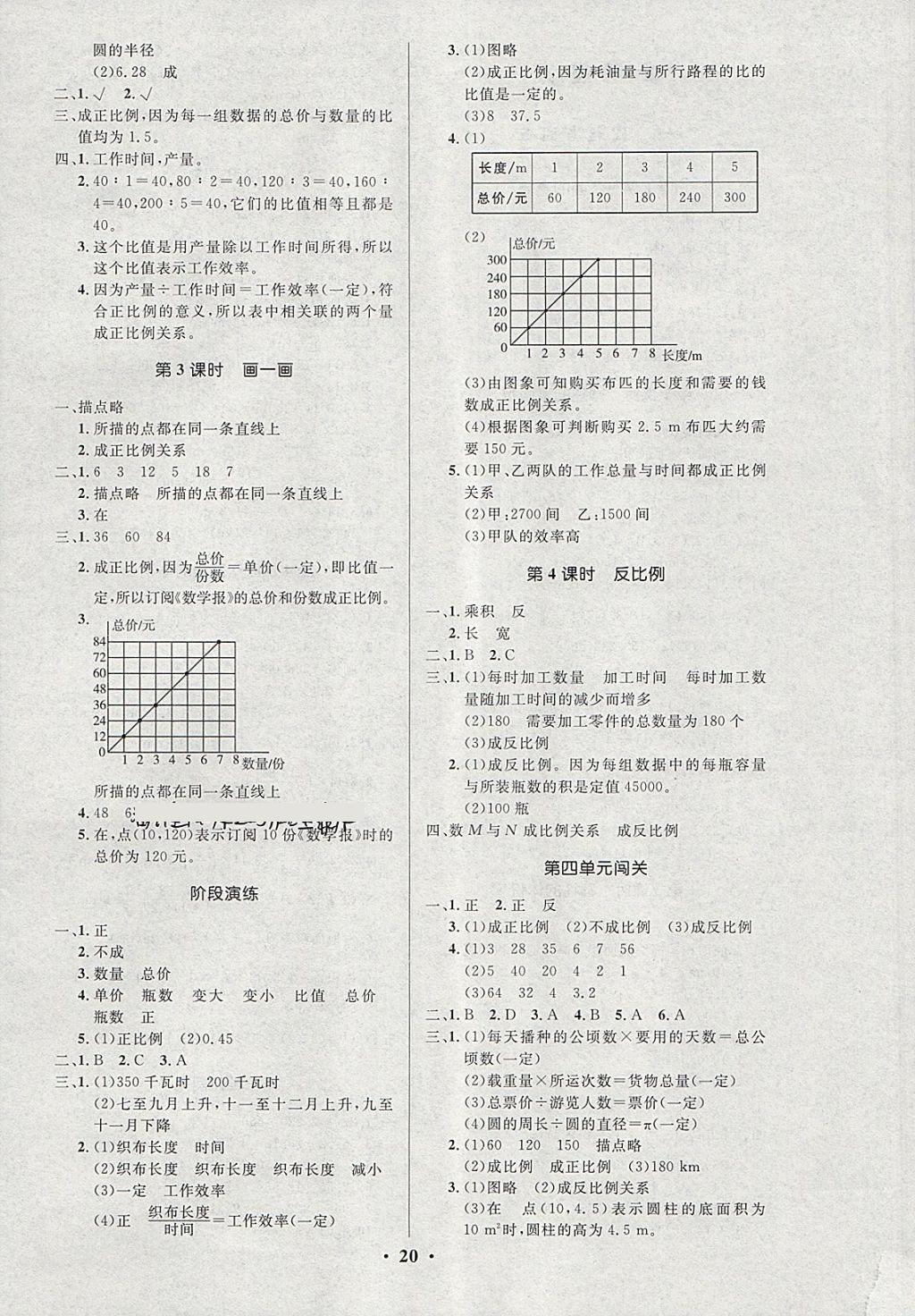 2018年小學(xué)同步測(cè)控優(yōu)化設(shè)計(jì)六年級(jí)數(shù)學(xué)下冊(cè)北師大版 第4頁(yè)