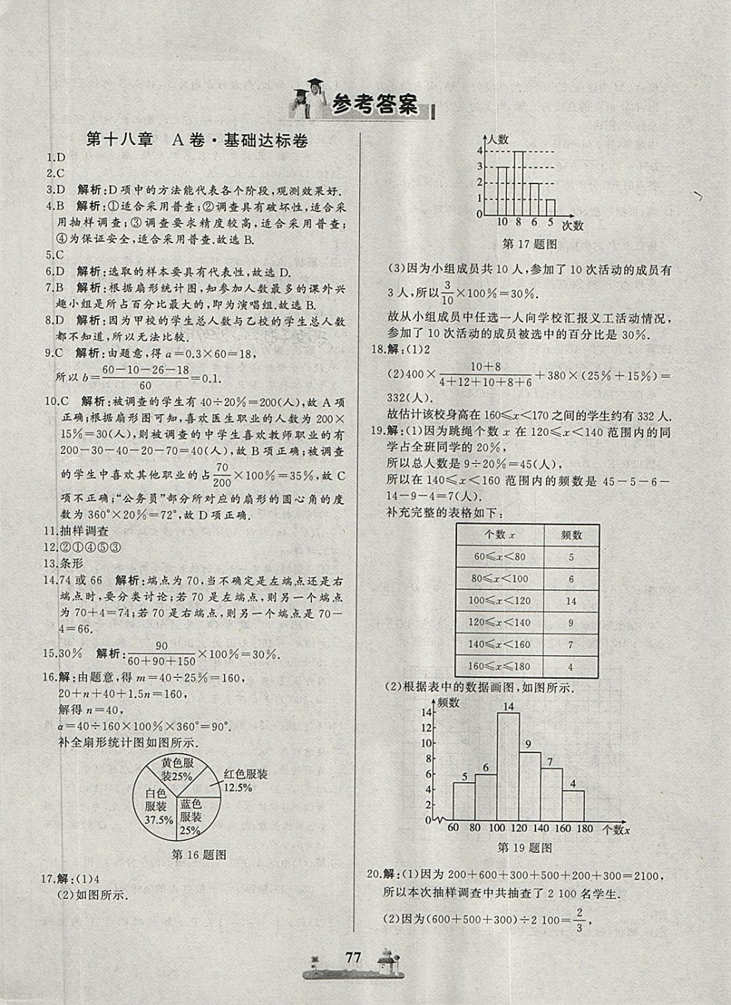 2018年同步練習(xí)冊(cè)全優(yōu)達(dá)標(biāo)測(cè)試卷八年級(jí)數(shù)學(xué)下冊(cè)冀教版 第1頁