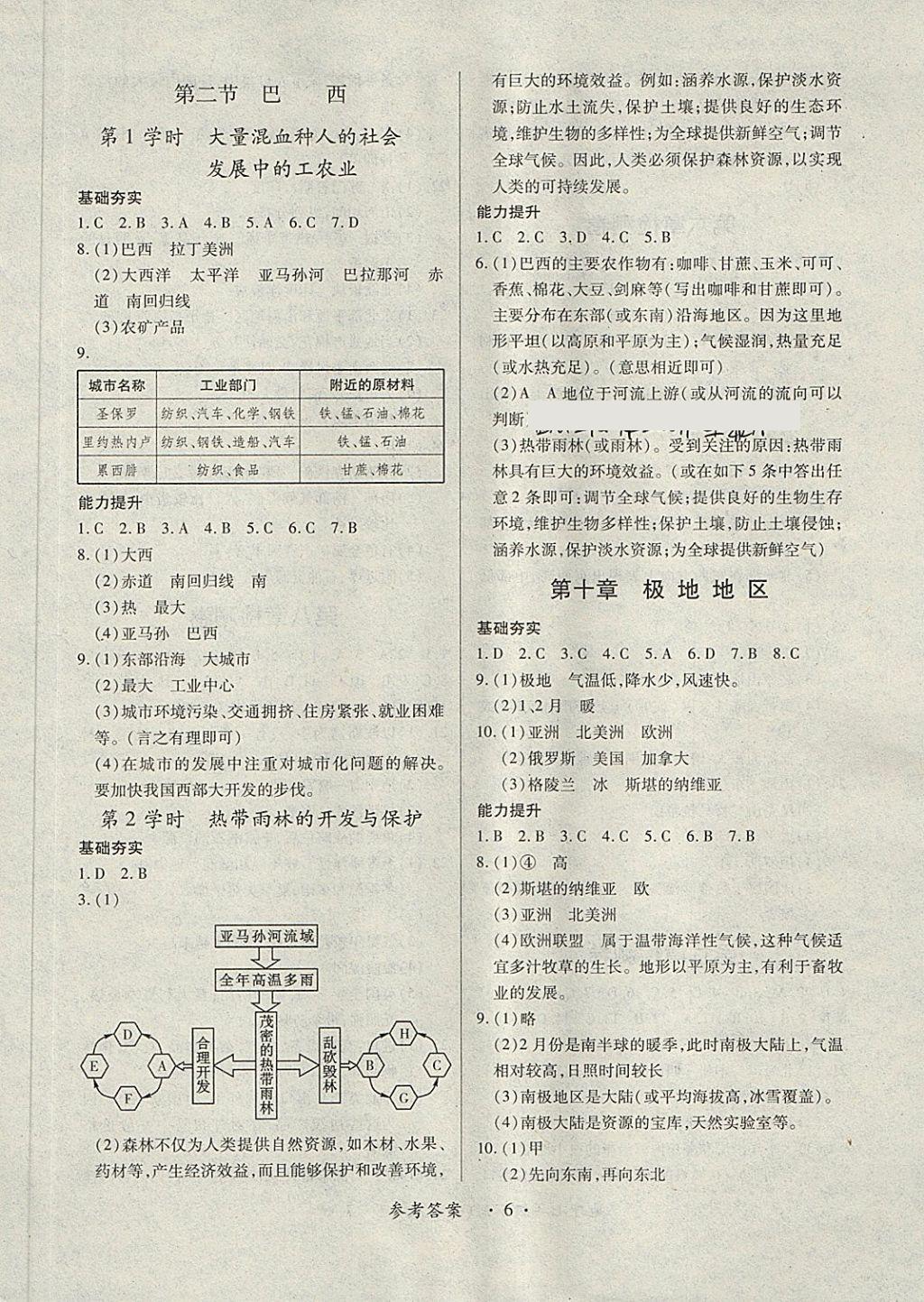 2018年一課一案創(chuàng)新導(dǎo)學(xué)七年級地理下冊人教版 第12頁