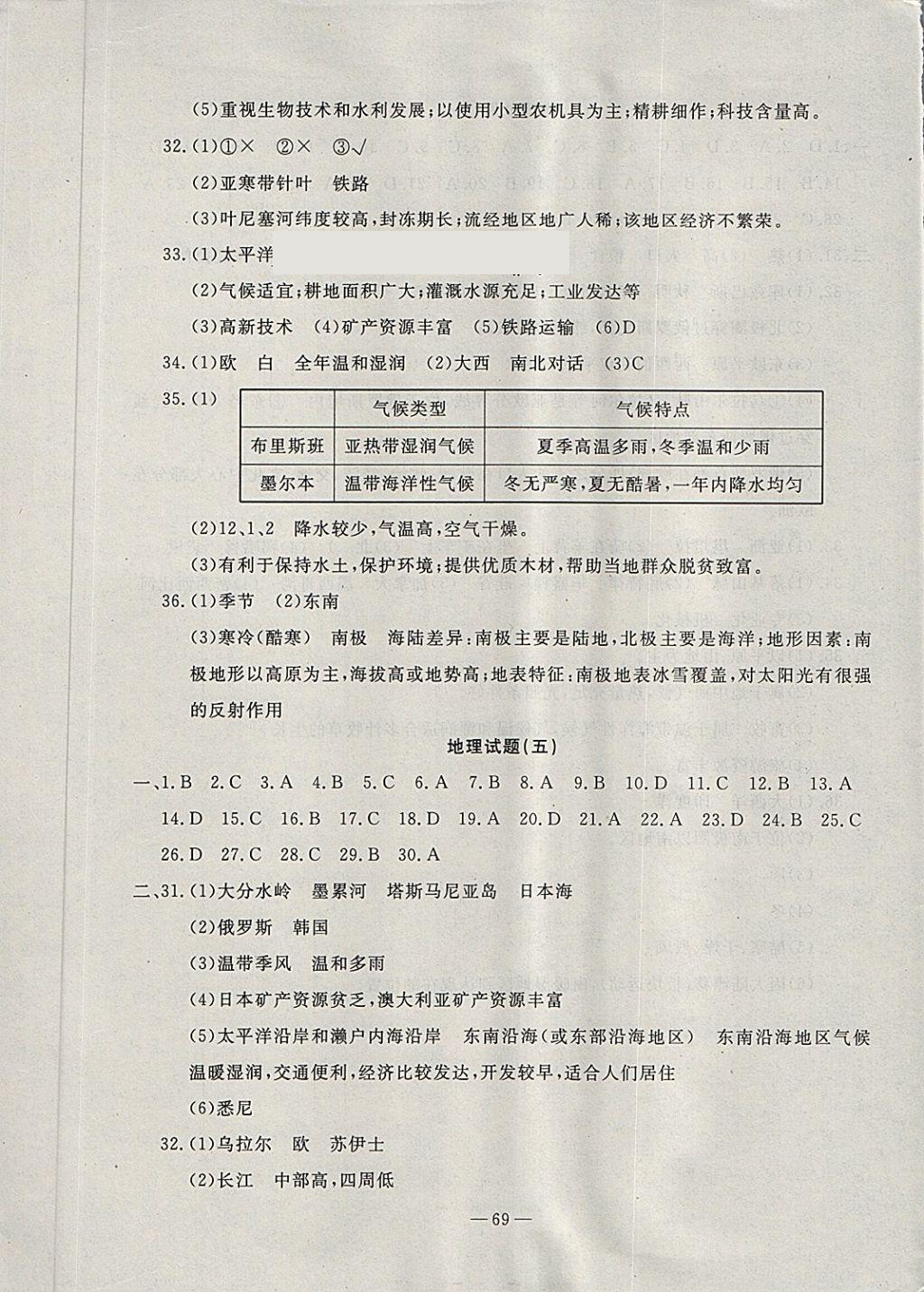 2018年期末快遞黃金8套七年級地理下冊人教版 第5頁