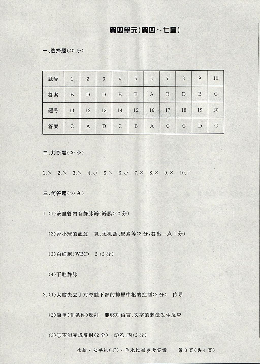 2018年新課標(biāo)形成性練習(xí)與檢測(cè)七年級(jí)生物下冊(cè) 第15頁(yè)