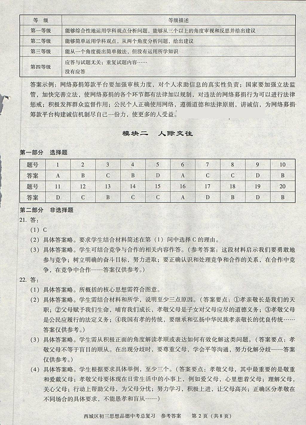 2018年初三思想品德中考總復(fù)習(xí) 第2頁(yè)