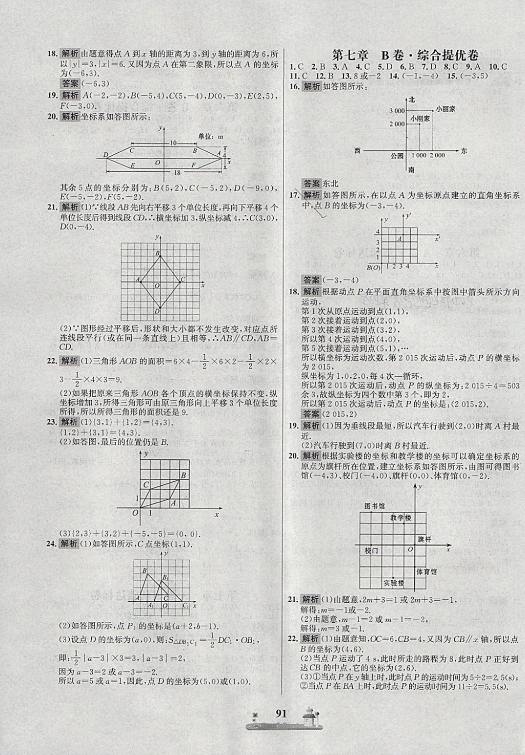 2018年課時(shí)練全優(yōu)達(dá)標(biāo)測(cè)試卷七年級(jí)數(shù)學(xué)下冊(cè)人教版 第3頁(yè)