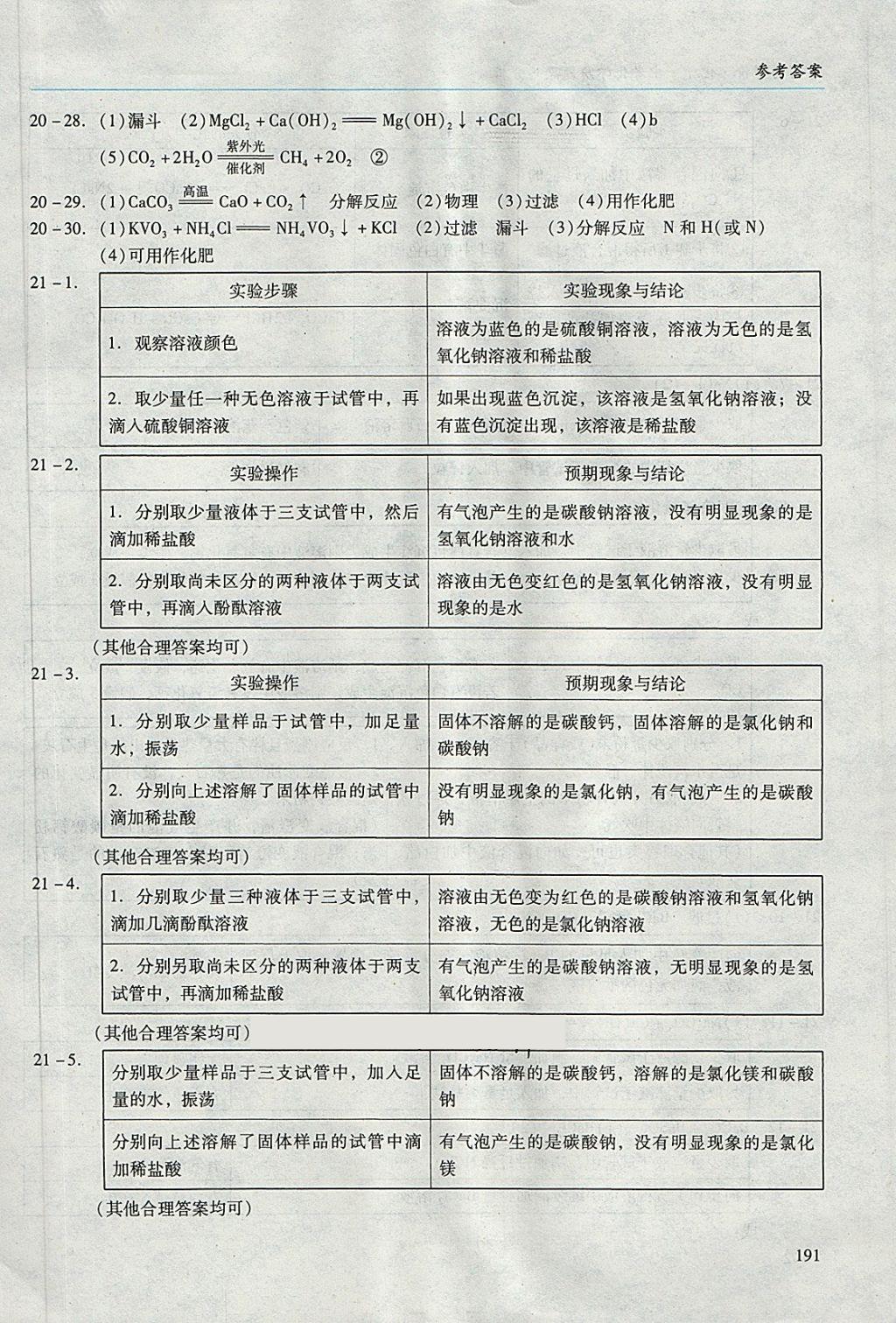 2018年学习与评价化学中考化学解题思路分析 第10页