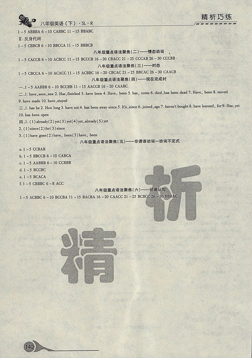 2018年精析巧練階段性驗(yàn)收與測(cè)試八年級(jí)英語(yǔ)下冊(cè)SLR 第19頁(yè)