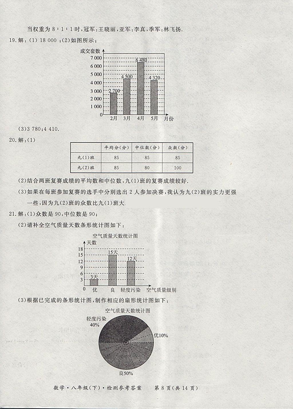 2018年新課標形成性練習與檢測八年級數(shù)學下冊 第44頁