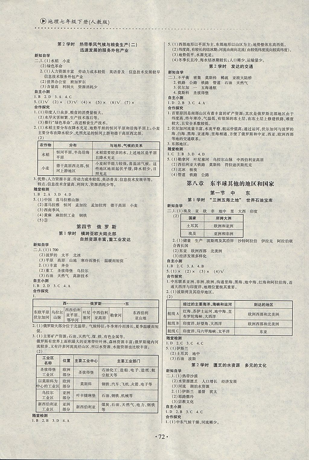 2018年一課一案創(chuàng)新導(dǎo)學(xué)七年級地理下冊人教版 第3頁