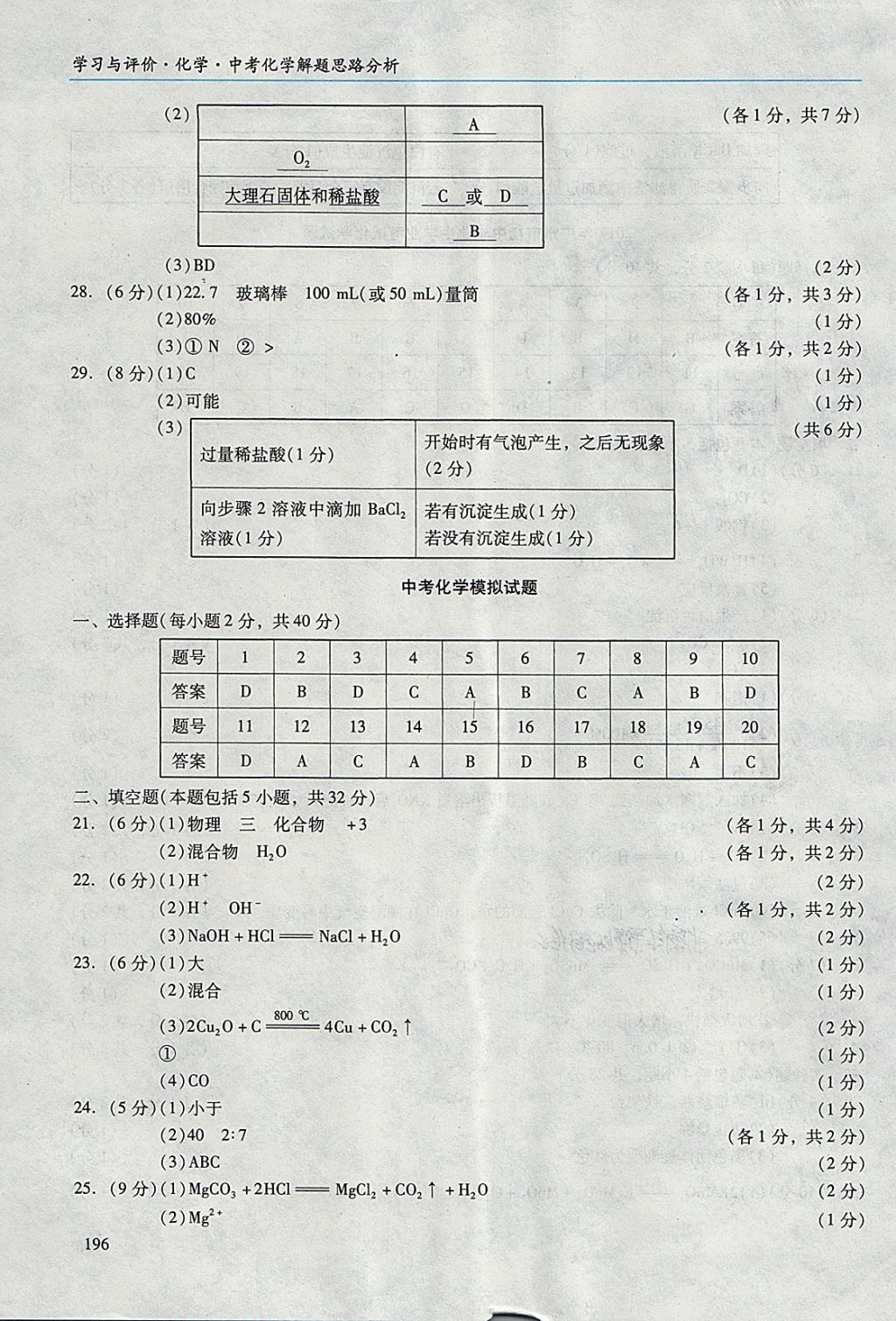 2018年学习与评价化学中考化学解题思路分析 第15页