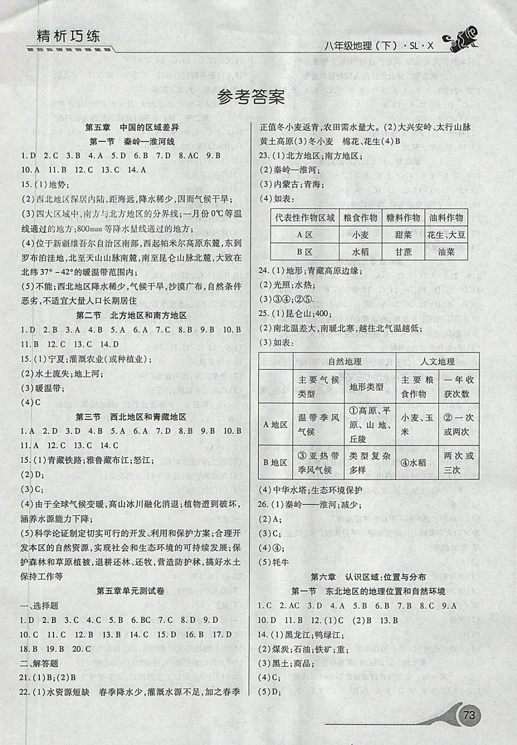 2018年精析巧練階段性驗(yàn)收與測試八年級地理下冊SLX 第1頁