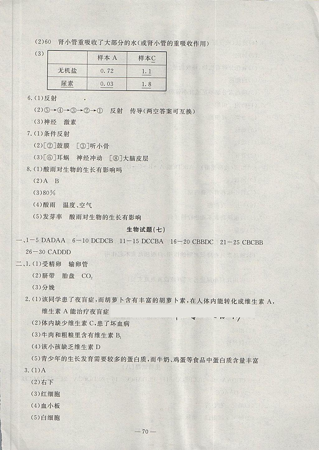 2018年期末快遞黃金8套七年級生物下冊人教版 第6頁