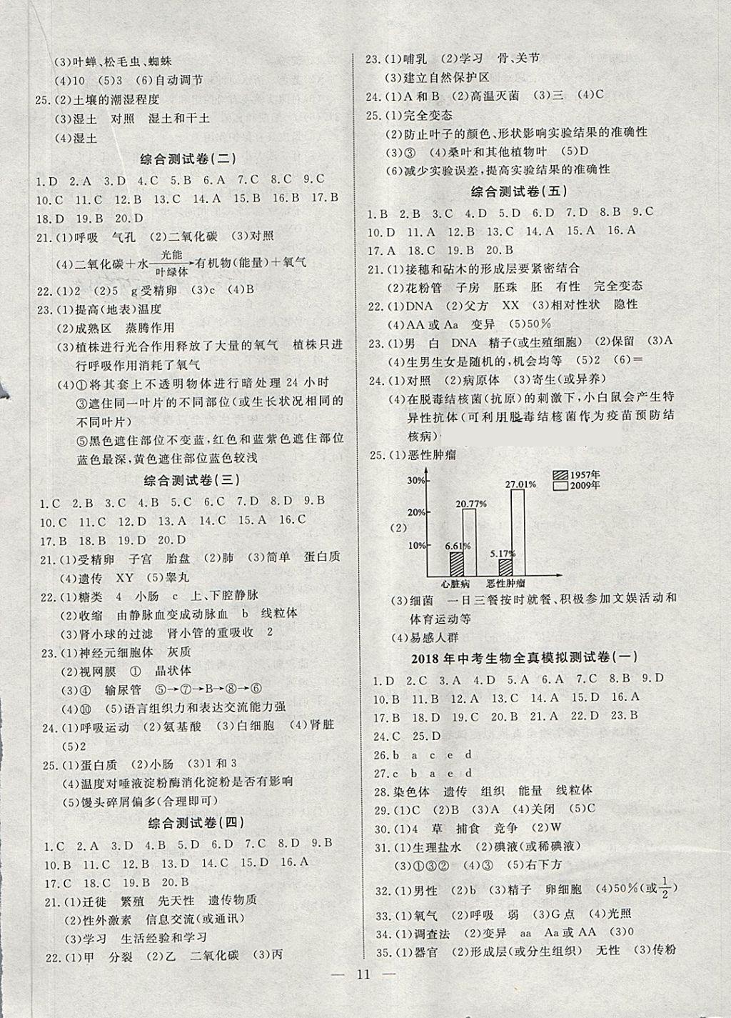 2018年湘岳中考生物邵陽專版 第11頁