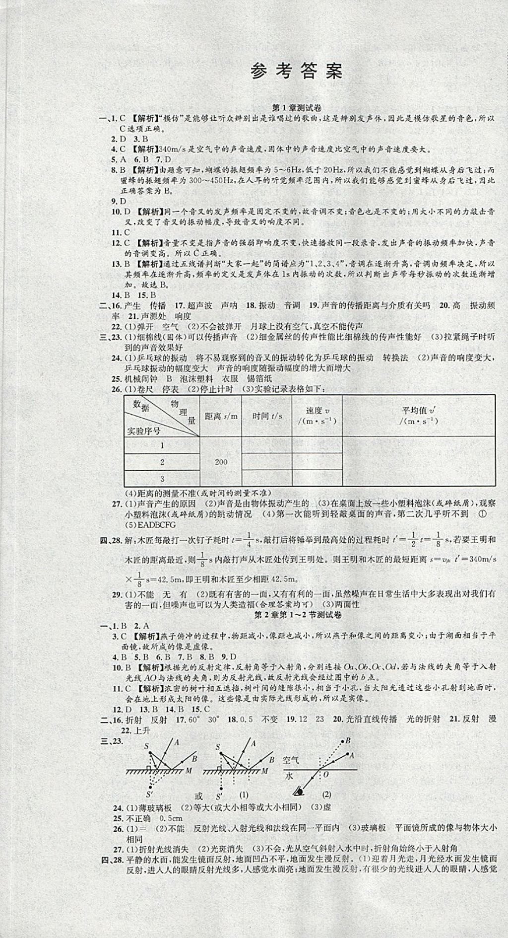 2018年創(chuàng)新優(yōu)化新天地試卷八年級(jí)科學(xué)下冊(cè)華師大版 第1頁(yè)