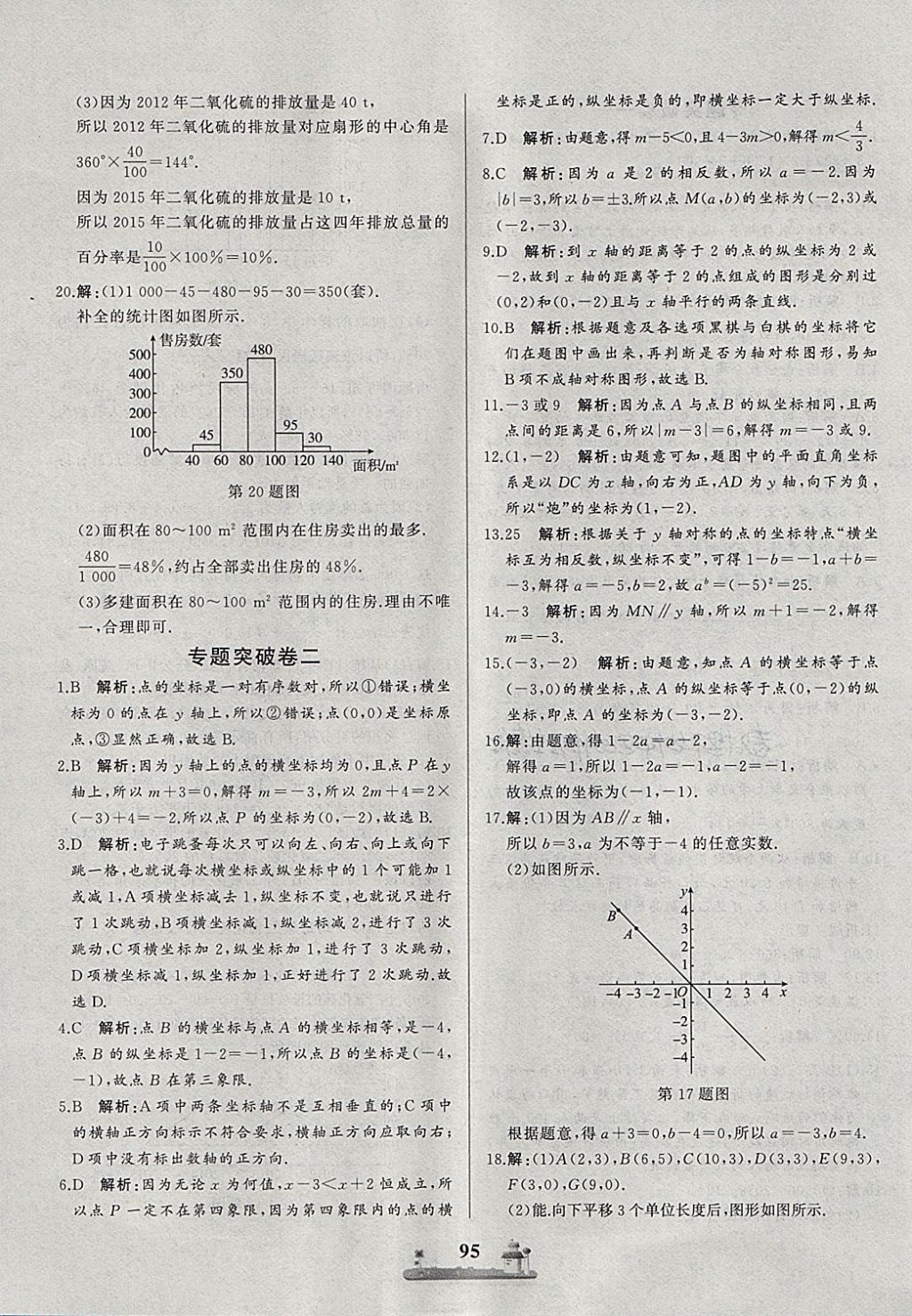 2018年同步練習(xí)冊全優(yōu)達標測試卷八年級數(shù)學(xué)下冊冀教版 第19頁