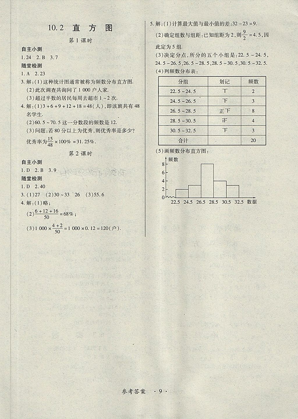 2018年一課一案創(chuàng)新導(dǎo)學(xué)七年級數(shù)學(xué)下冊人教版 第9頁