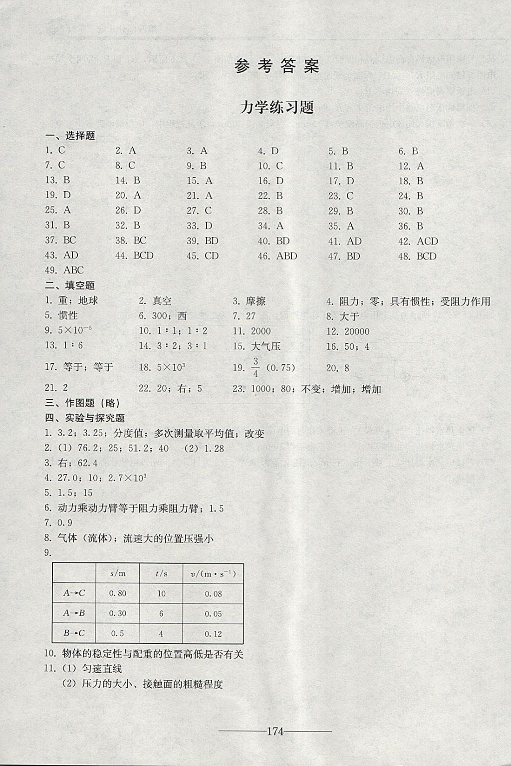 2018年初三物理中考总复习 第1页