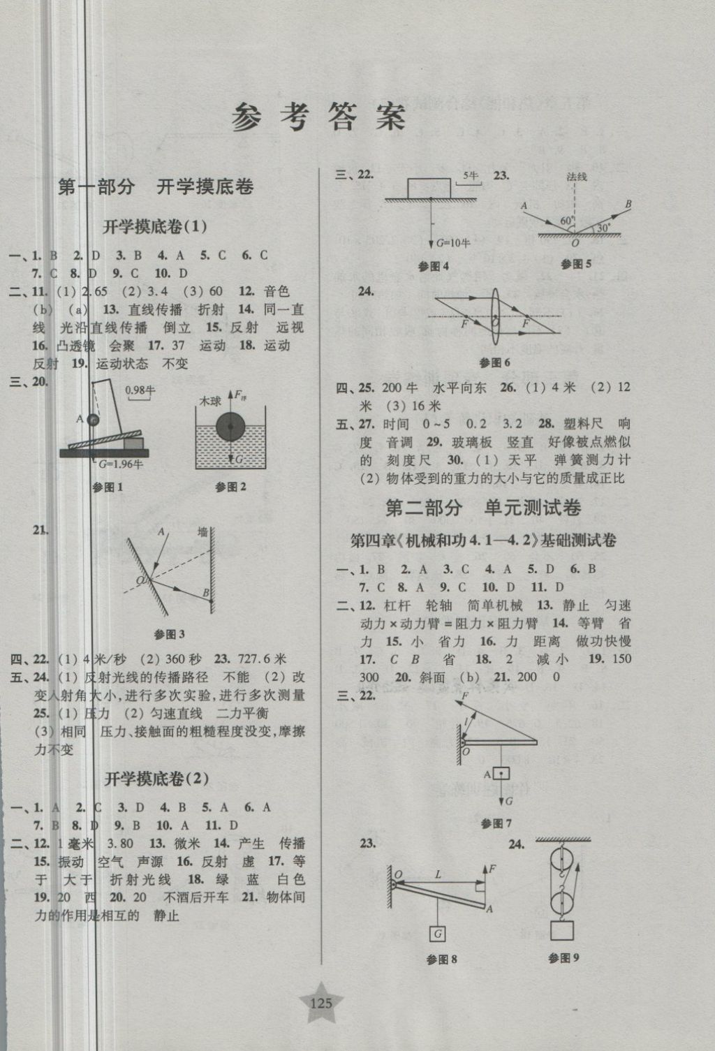 2018年一卷通關(guān)八年級物理第二學(xué)期 第1頁