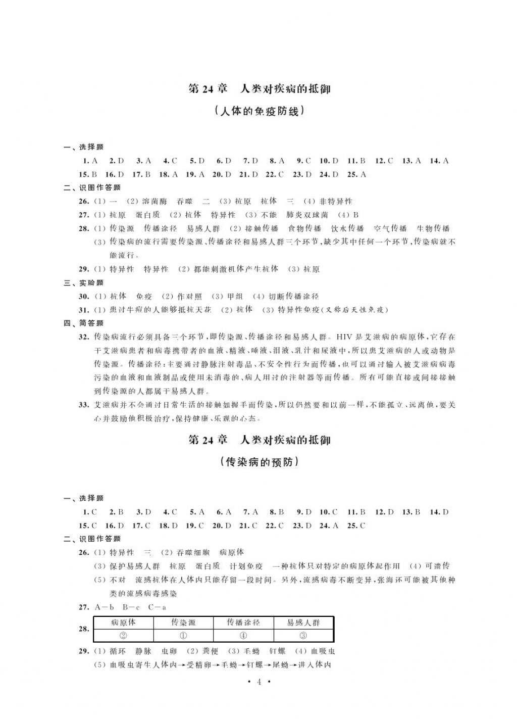 2018年绿色指标自我提升八年级生物下册 第4页