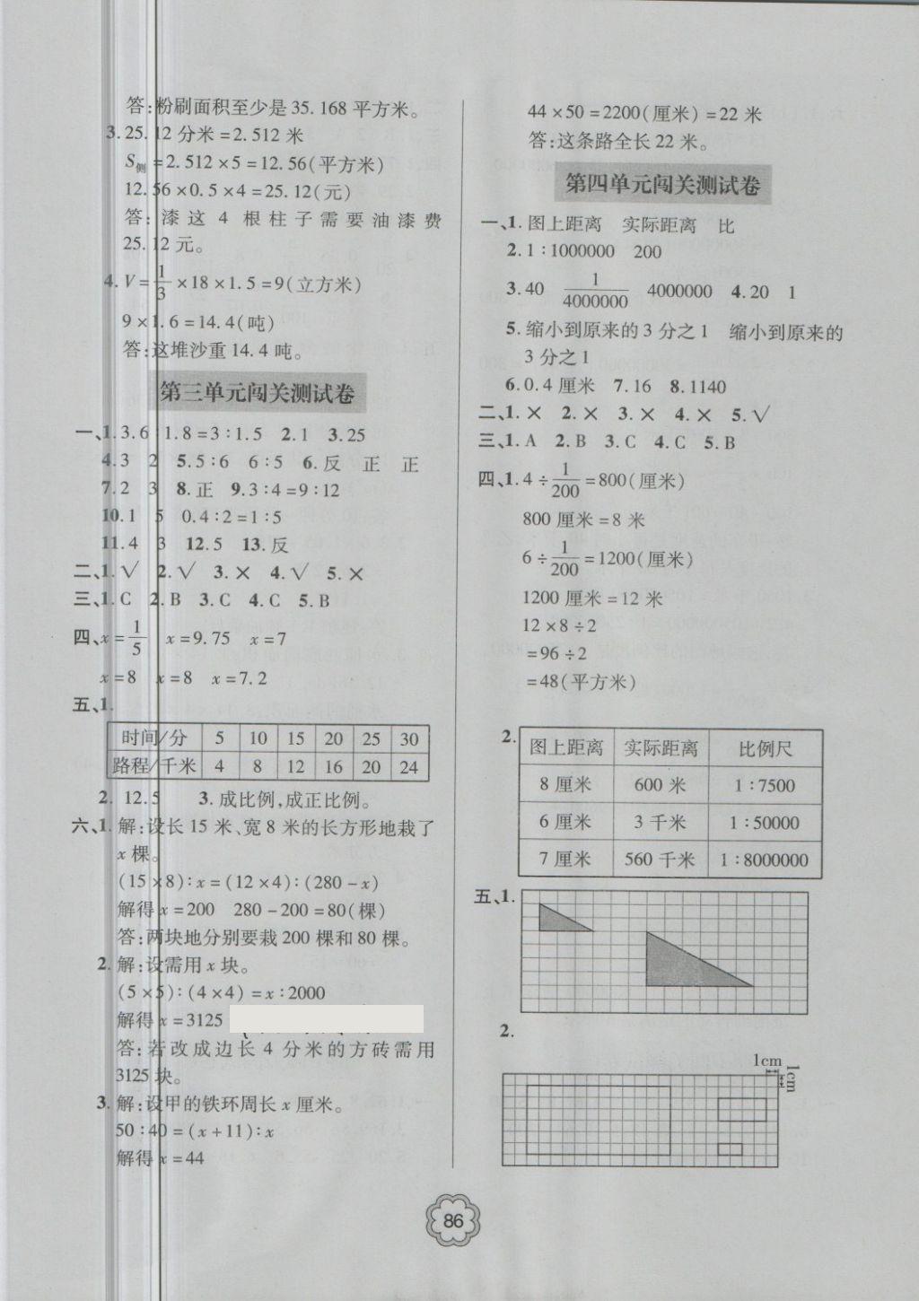 2018年金博士期末闖關(guān)密卷100分六年級數(shù)學下冊 第2頁