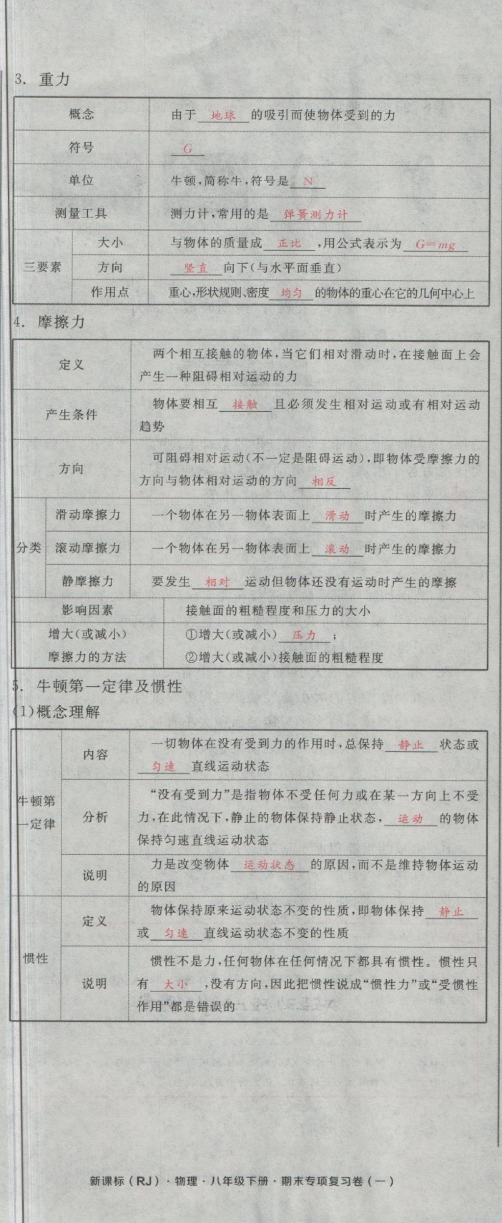 2018年全品小復(fù)習(xí)八年級物理下冊人教版 第54頁