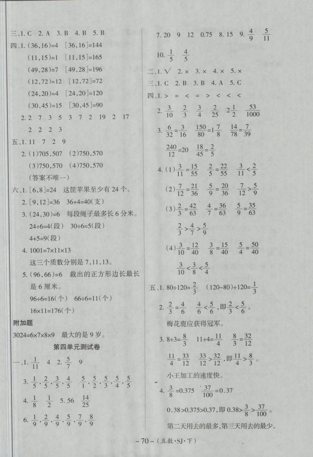 2018年优佳好卷五年级数学下册苏教版 第2页