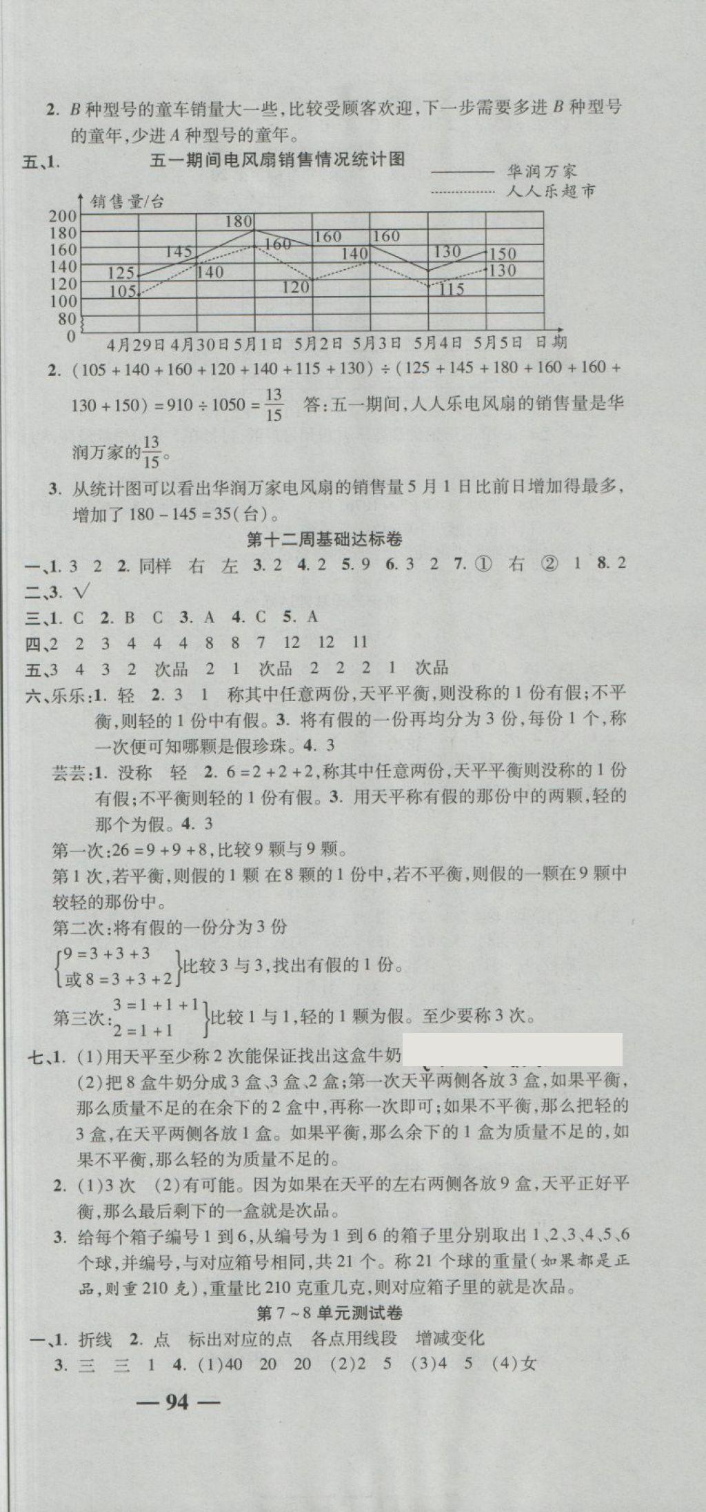 2018年名師練考卷五年級(jí)數(shù)學(xué)下冊(cè)人教版 第9頁(yè)