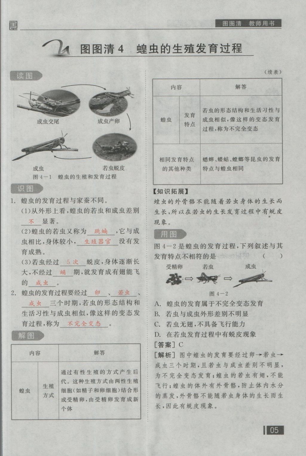 2018年全品小復(fù)習(xí)八年級生物學(xué)下冊人教版 第69頁